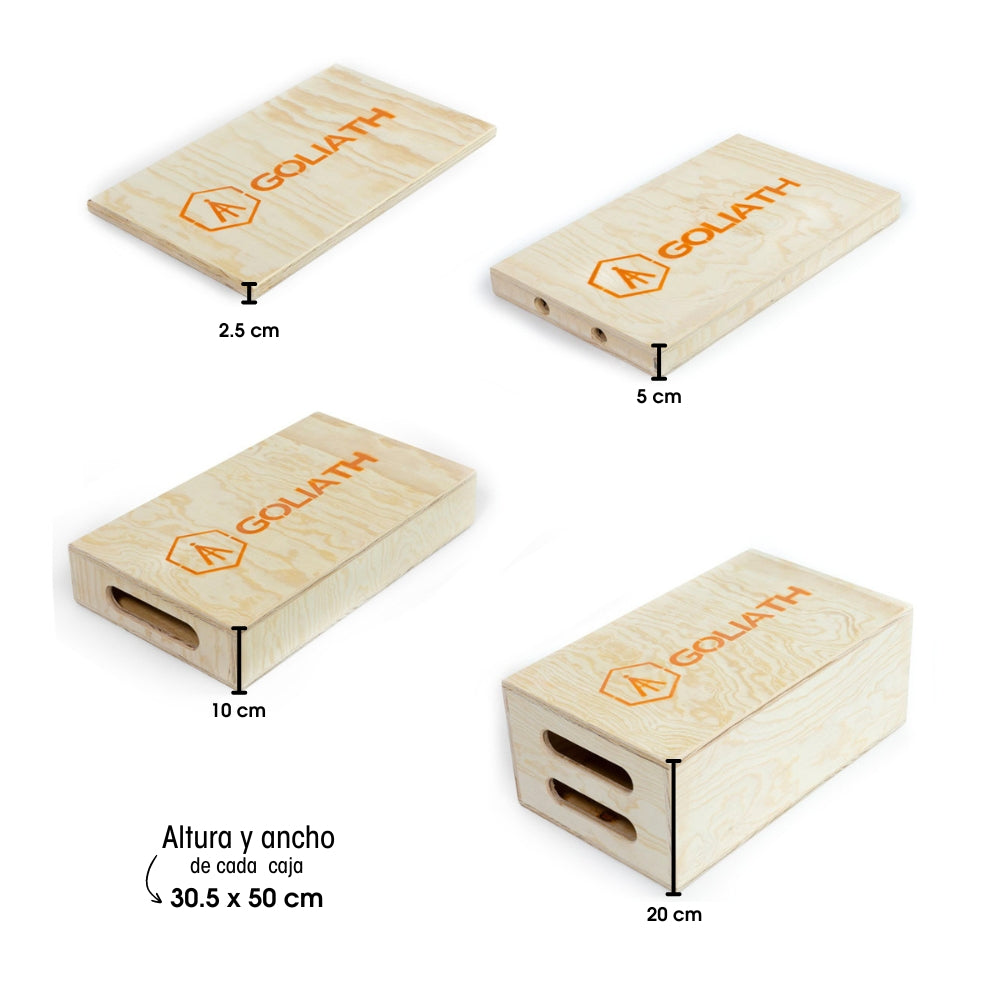 Kit 4 Apple Boxes Goliath – Profoto