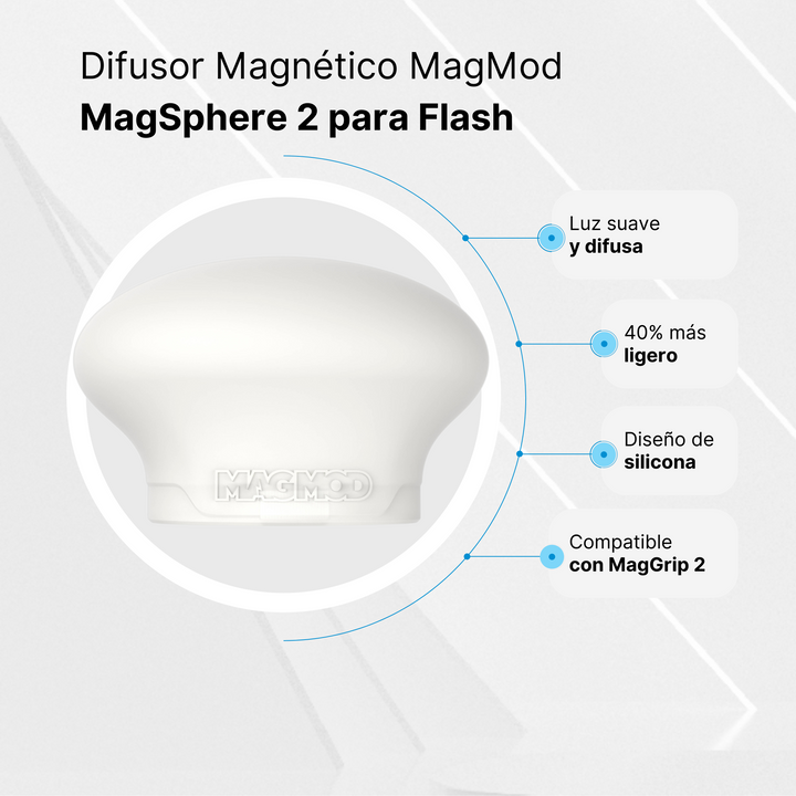 Mag Mod Diffusers Difusor Magnético MagMod MagSphere 2 para Flash – Profoto