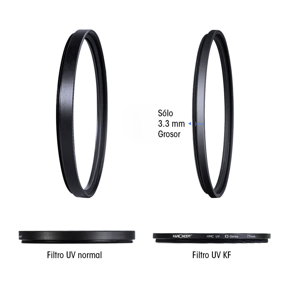 Filtro UV K&amp;F Concept 46mm Multicapa Azul Serie C