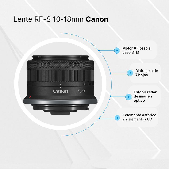 Lente Canon RF-S 10-18mm F4.5-6.3 IS STM - Profoto