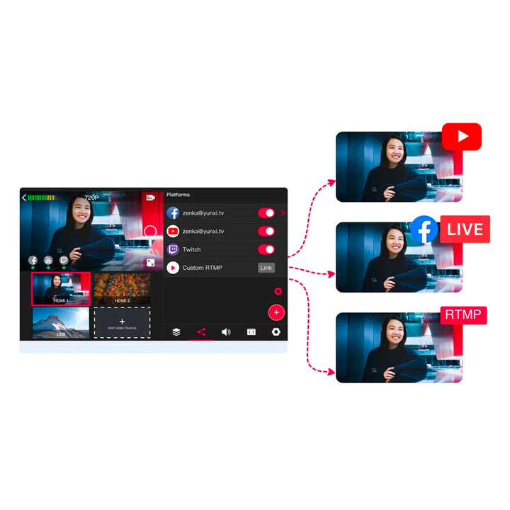 Switcher de video YoloBox PRO con Monitor Grabador para Live Streaming Yololiv - Profoto